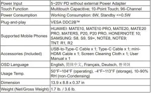 FIG 18 Specifications