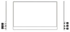 FIG 3 Product Overview