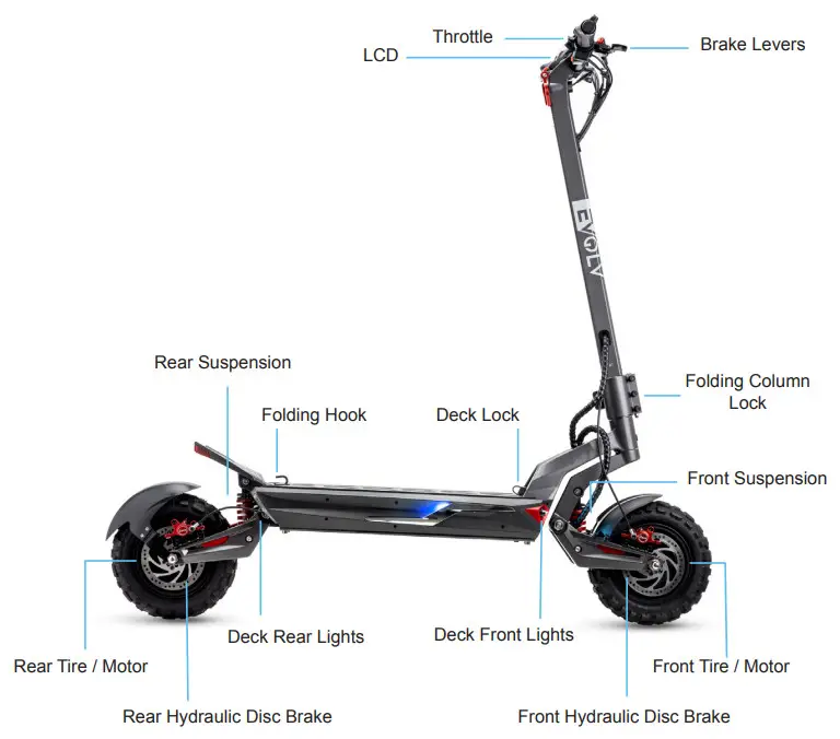 EVOLV Corsa Electric Scooter - figure 1