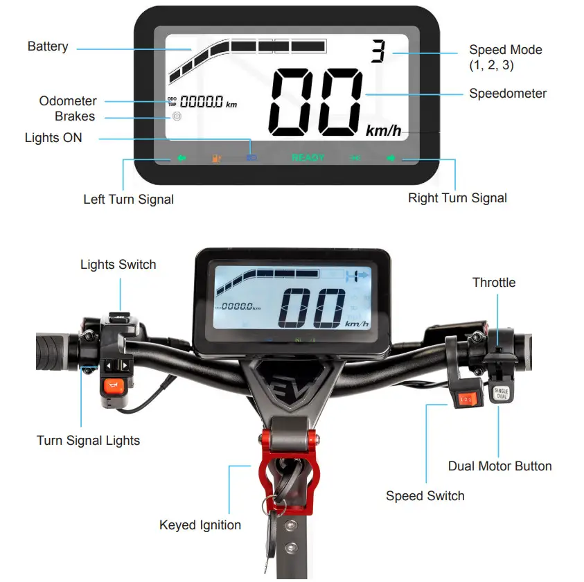 EVOLV Corsa Electric Scooter - figure 5