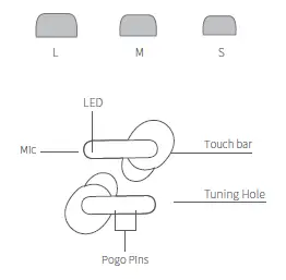 QCY-T10 TWS Bluetooth Earbuds fig 1