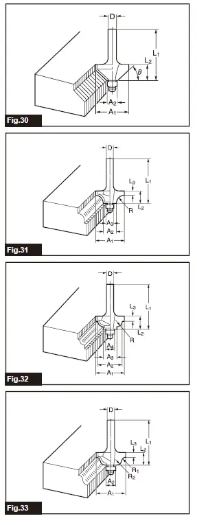 makita M3702 530W Trimmer 5