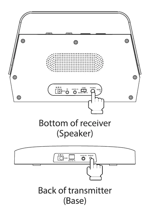 PYLE TV 7000 Bed-Side Hearing TV Speaker 11
