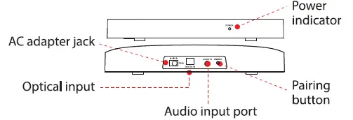PYLE TV 7000 Bed-Side Hearing TV Speaker 3