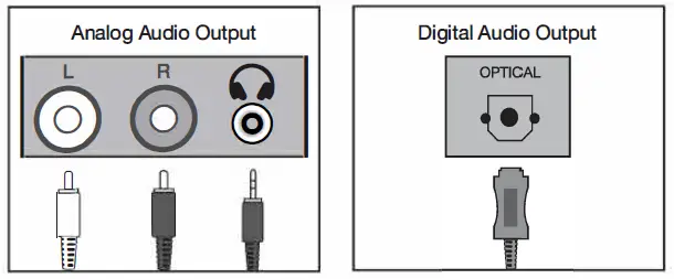 PYLE TV 7000 Bed-Side Hearing TV Speaker 4