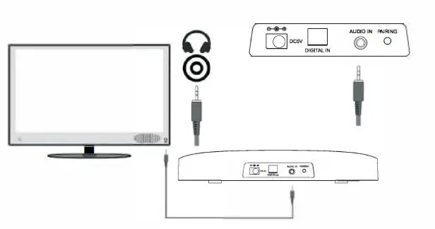 PYLE TV 7000 Bed-Side Hearing TV Speaker 5