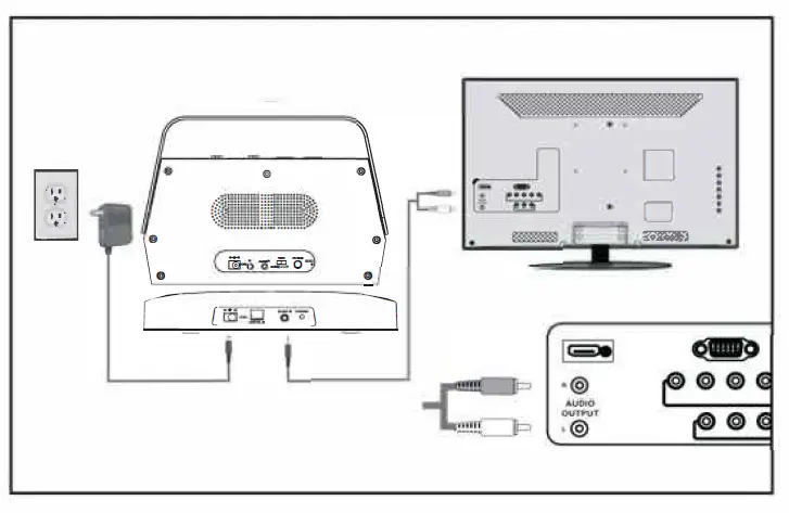 PYLE TV 7000 Bed-Side Hearing TV Speaker 6