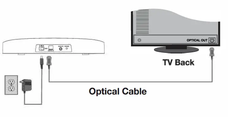 PYLE TV 7000 Bed-Side Hearing TV Speaker 7
