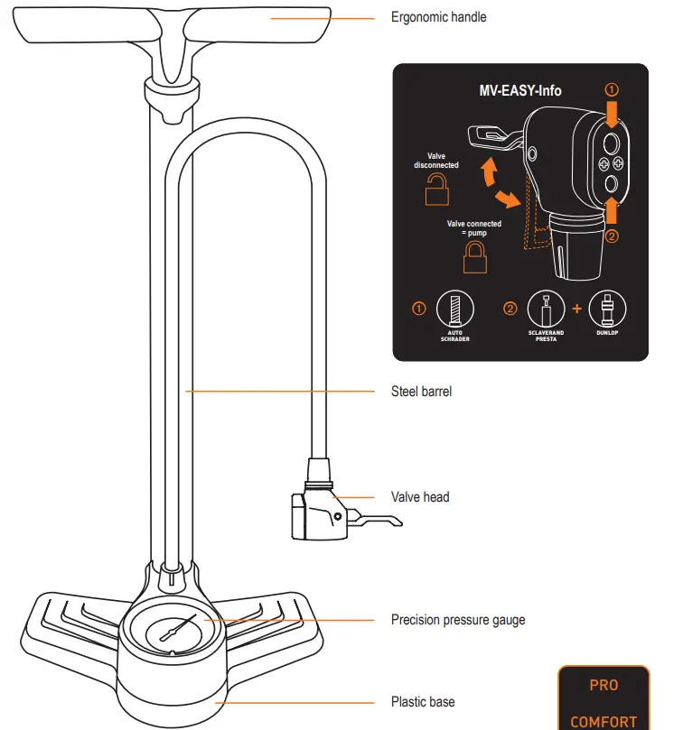 SKS-GERMANY-11660-Air-Compressor-Compact-10-0-Floor-Pumps-fig-1