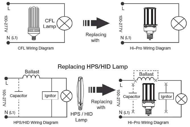 SATCO-S49390-Hi-Pro-LED-Medium-Lamp-fig-2