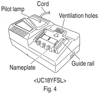 metabo CR18DB Cordless Reciprocating Saw - FIG 6