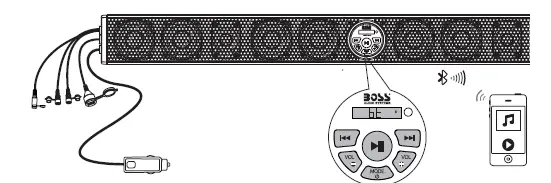 BOSS-AUDIO-SYSTEM-BRT37SLR-37-Inch-Soundbar-05