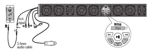 BOSS-AUDIO-SYSTEM-BRT37SLR-37-Inch-Soundbar-06