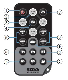BOSS-AUDIO-SYSTEM-BRT37SLR-37-Inch-Soundbar-10