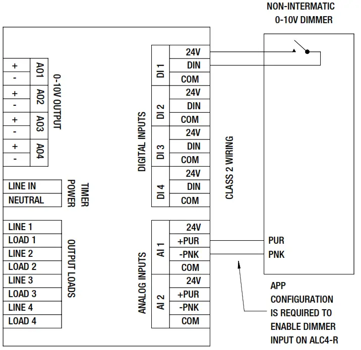 ARISTA ALC4-R 4-Channel 0-10 V C - DIAGRAMS3