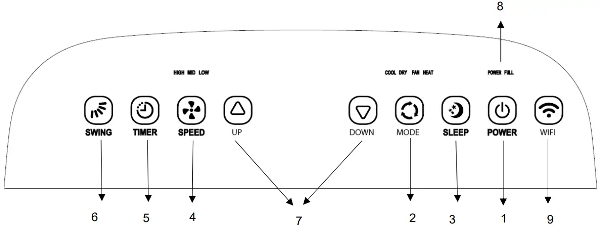 argo Loki Plus WF Portable Air Conditioner-