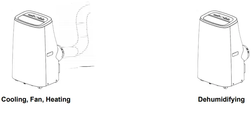 argo Loki Plus WF Portable Air Conditioner-10