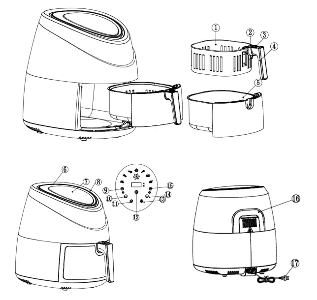 Product Structure Diagram