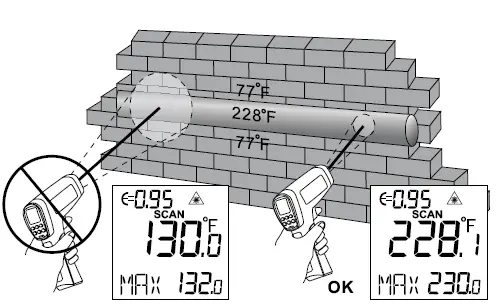 AMPROBE-IR-750-50-1-Infrared-Thermometer-07