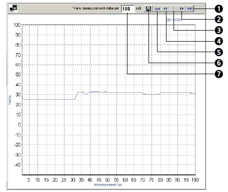 AMPROBE-IR-750-50-1-Infrared-Thermometer-13