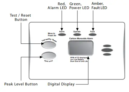 Kidde K7CO Carbon Monoxide Alarm - Fig 2
