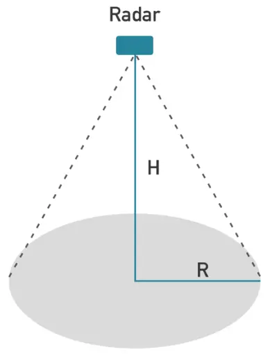 seed studio MR60FDA1 Fall Detection Radar Module - Radar module