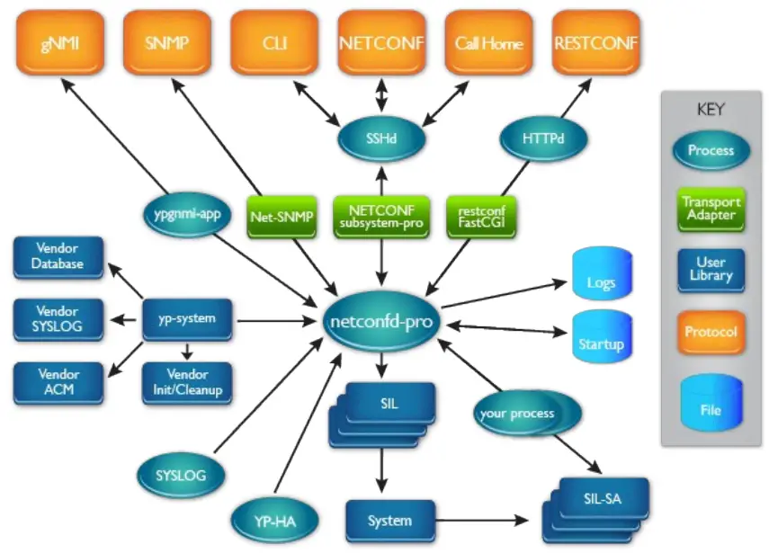 ATMOSPHERIC PRESSURE