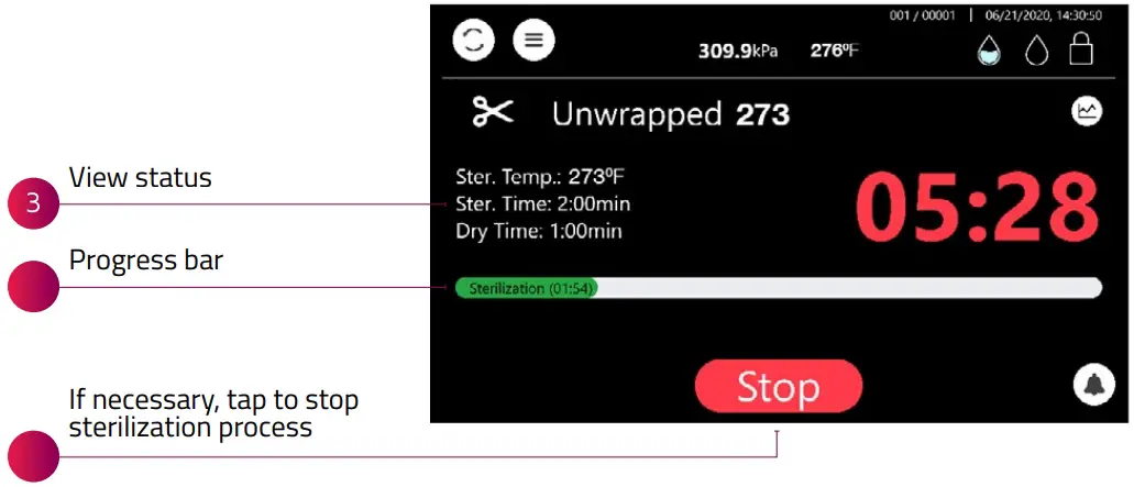 STERILIZATION PROGRAM