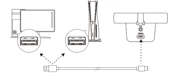 HyperX 4P5E2AA DuoCast USB Microphone - Fig 1
