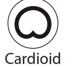 HyperX 4P5E2AA DuoCast USB Microphone - Fig 4