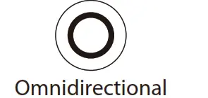 HyperX 4P5E2AA DuoCast USB Microphone - Fig 5