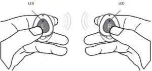 Power On/Off Instructions