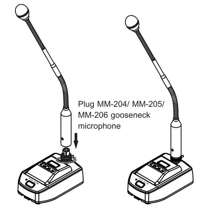 MIPRO MM-204 Unidirectional Condenser Gooseneck Microphone - Figure 2