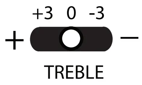 OSD AUDIO ICE520 In Ceiling Speakers - Icon 2