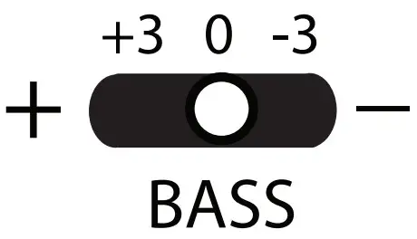 OSD AUDIO ICE520 In Ceiling Speakers - Icon 3