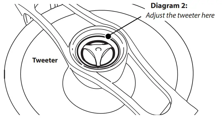 OSD AUDIO ICE520 In Ceiling Speakers - Icon