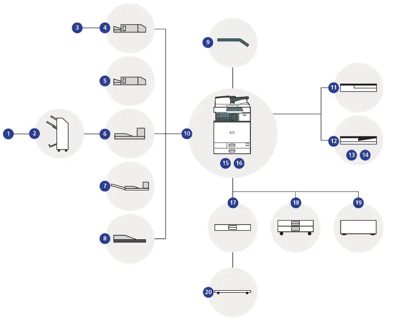 RICOH IM C2000A All In One Printer - fig