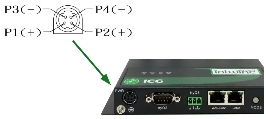 intwine connect ICG-200 Connected Gateway Cellular Edge Controller - Power Installation