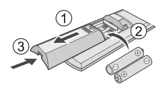 Panasonic Air Conditioner - Inserting the batteries