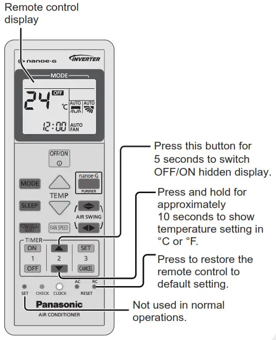 Panasonic Air Conditioner - Remote Contral Display