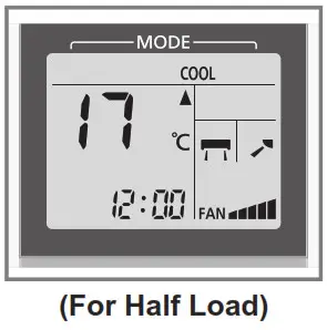 Panasonic Air Conditioner - Testing Guidelines 2