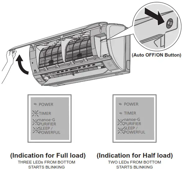Panasonic Air Conditioner - Testing Guidelines 3