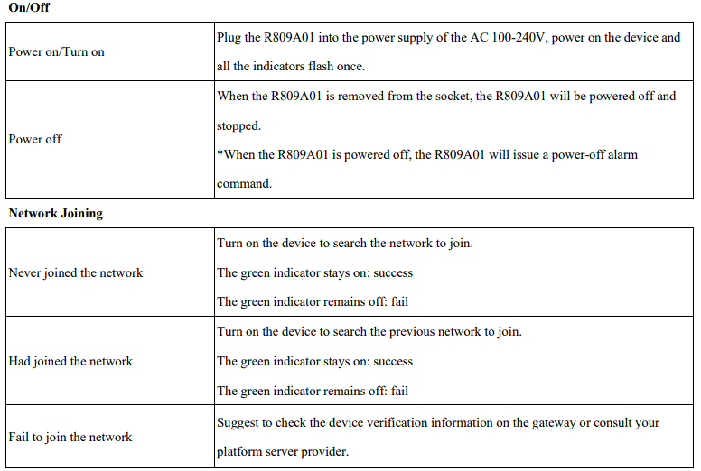 netvox R809A01 Wireless Plug-and-Play Power Outlet with Consumption Monitoring and Power Outage 2