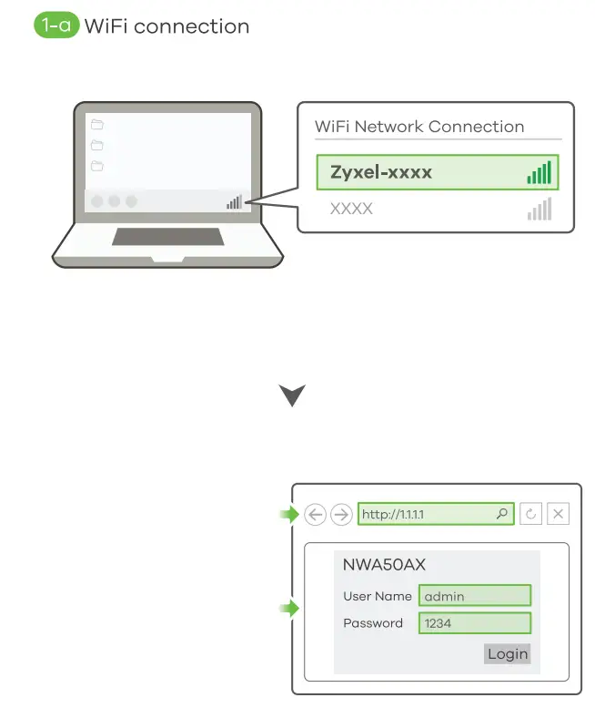 ZYXEL NWA50AX 802 11ax WiFi 6 Dual Radio Access Point - fig 4