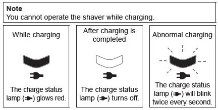 Panasonic-ES-BST6Q -3-Blade Rechargeable Electric-Shaver-08