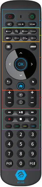Remote-Controls-BT-250-Bluetooth-Remote-Control-PRODUCT