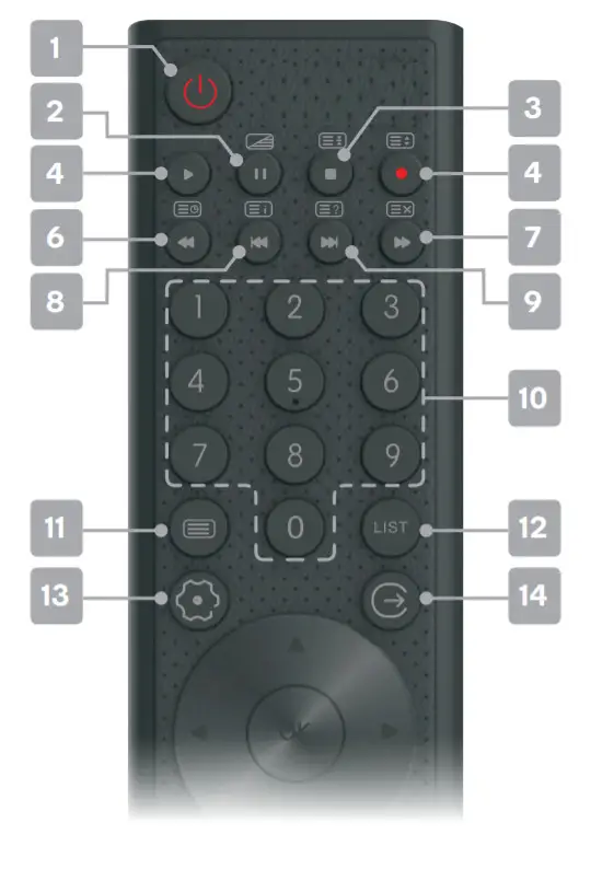 KOGAN QLED 55 SMART HDR -OVERVIEW