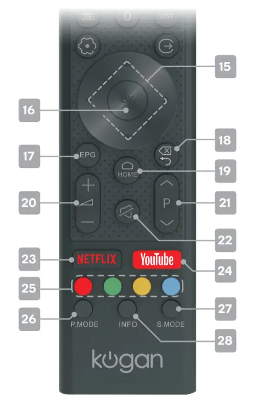 KOGAN QLED 55 SMART HDR -OVERVIEW2