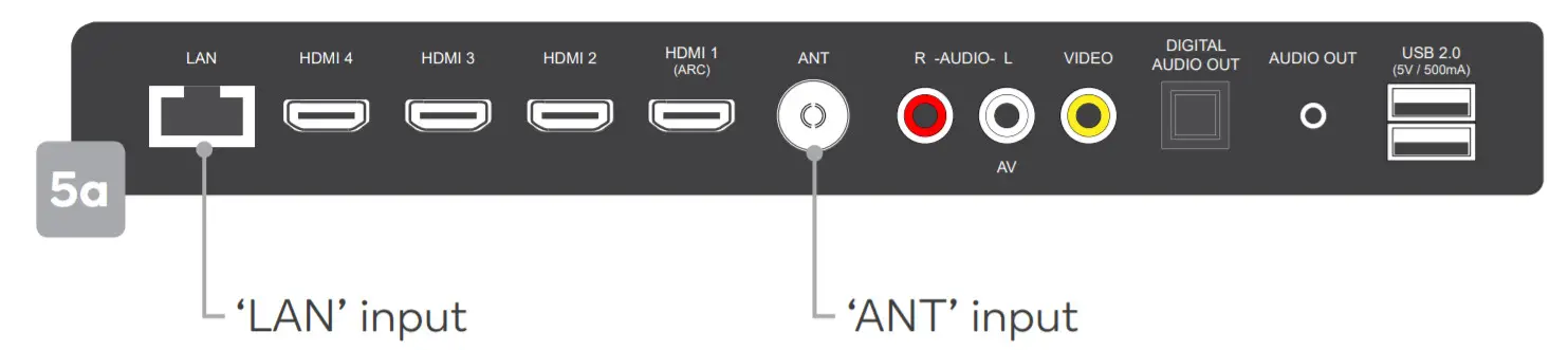 KOGAN QLED 55 SMART HDR -Timezone