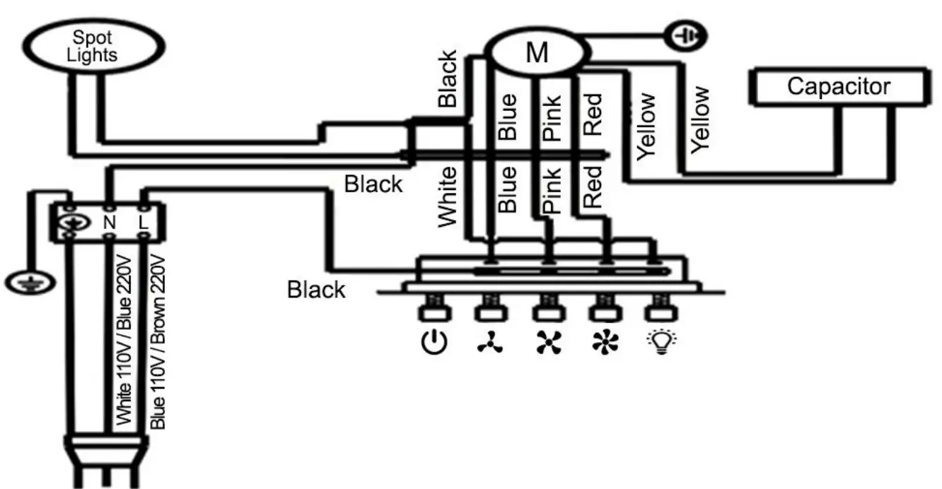 KOBE INX26 SQB 700 3 Series INX2636SQB 700 3 Range Hood - fig22